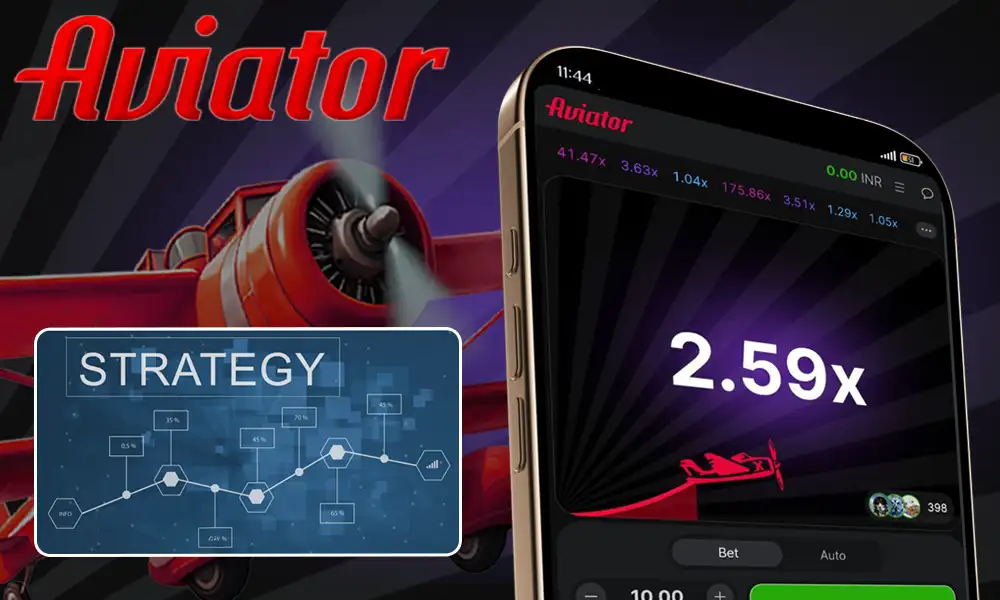 Winning strategies for Aviator